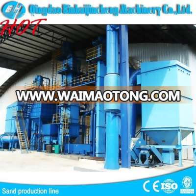 Clay sand making machine process